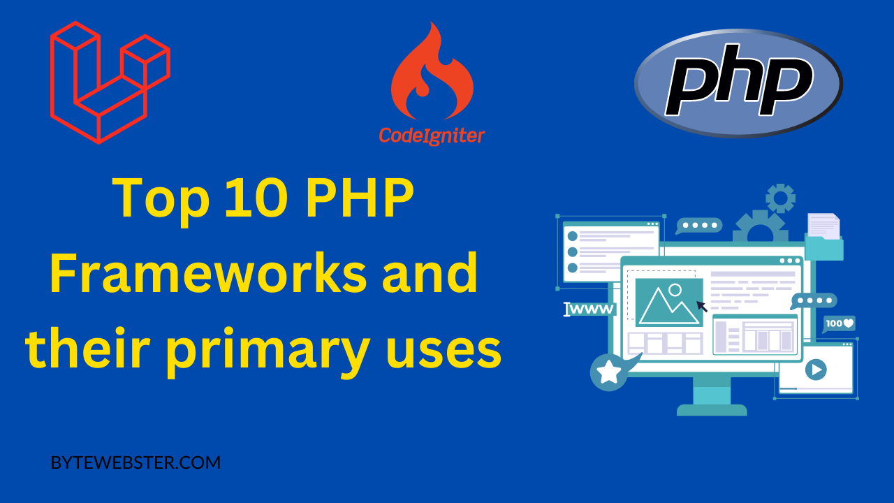 top 10 PHP frameworks